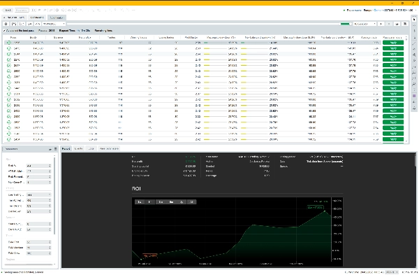 Gambar unggahan "NAS100_Trading_Robot_2"