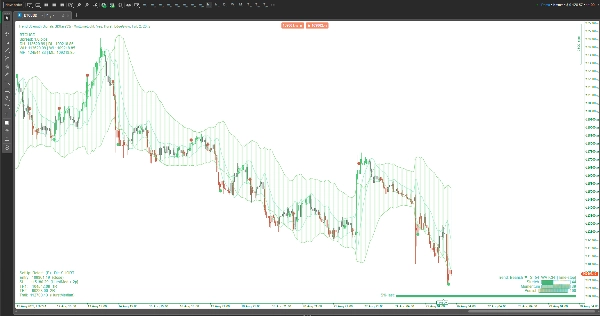 Przesłany obraz „Trend Strength Signals St3llars33r”