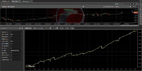 "Financial  Project  Pro Bot" uploaded image