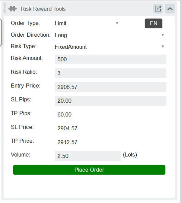 "RiskRewardTools" uploaded image
