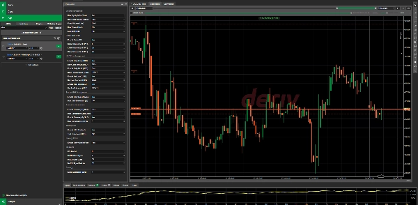 Trading product for Apex Divergence Elite cBot Partial Close Fixed Risk %, image 4