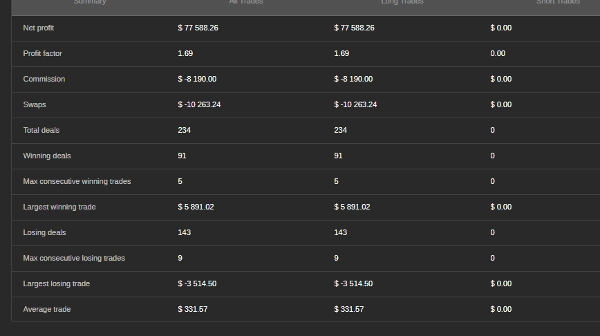 "SafeGrid-Gold-Vanguard-Pro" uploaded image