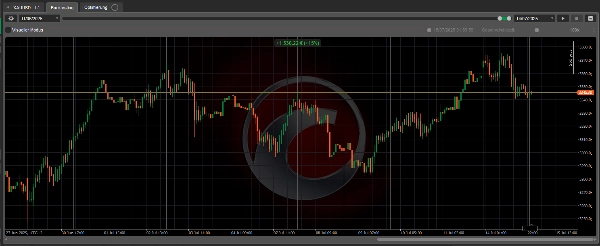 Imagen cargada de "Scalping Bot"