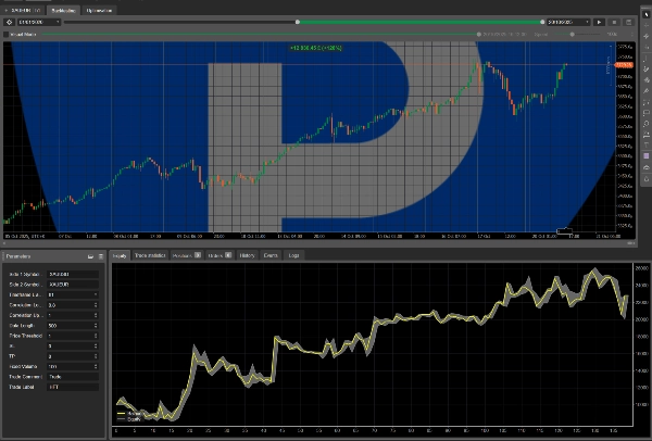 Gambar unggahan "PosiTrader"