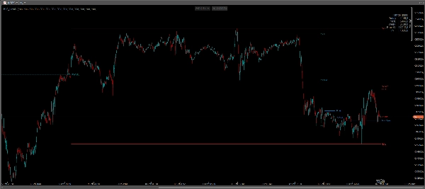 Загруженное изображение продукта "HLC_Levels"
