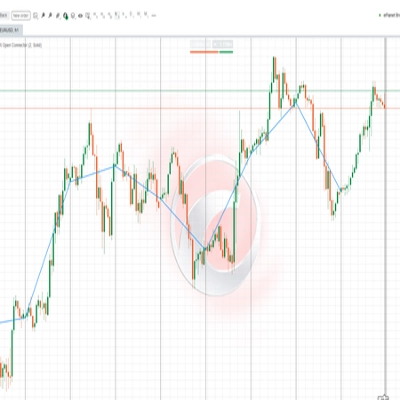 Logo "IR Open Connector"