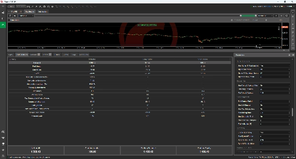 Trading product for Adaptive Trend Convexity Pro cBot Position Sizer TP Manager, image 9