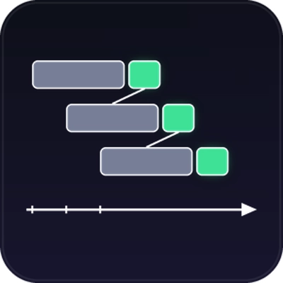 Trading product for WFO Studio Desktop plugin Performance Report, image 1