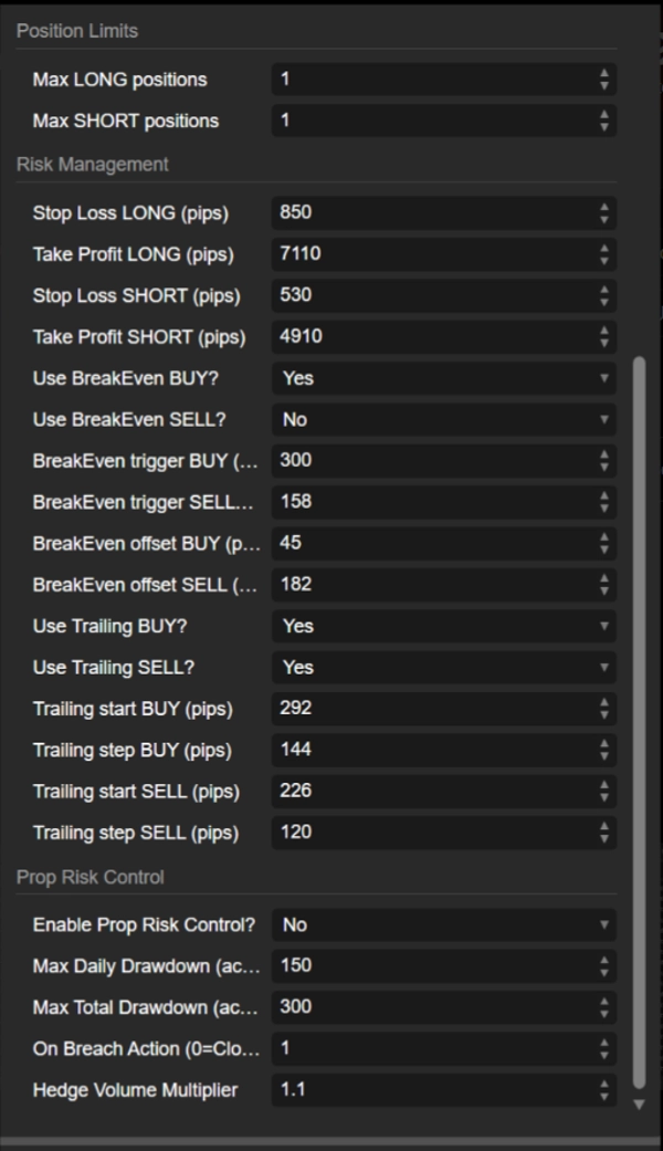 "Breakout Premium Pro v2.0" uploaded image