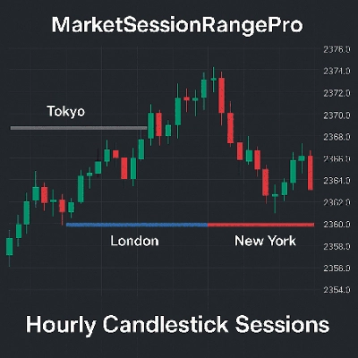 Logo de "SessionPowerZonesPro"