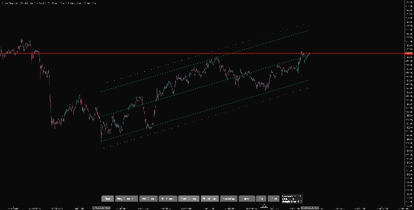 "Linear Regression Pro" uploaded image