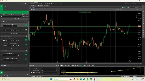 Trading product for MSS SWEEP V1.0 cBot Engulfing Prop Firm Fit, image 5