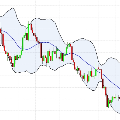 Logo „Bollinger Band Reversal Trader v8”