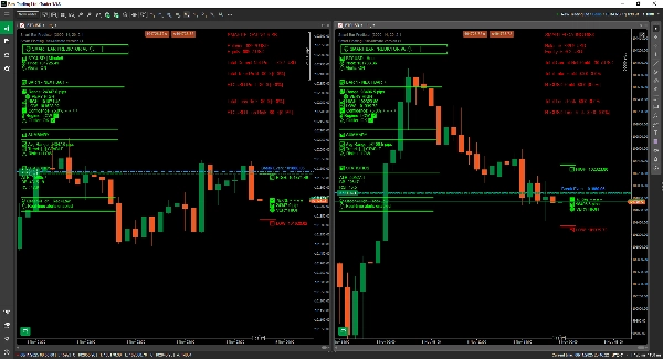 Ảnh "Smart Bar Predictor" được tải lên