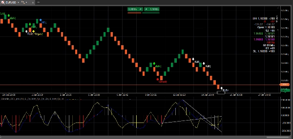 "Woodie_CCI_pro" uploaded image