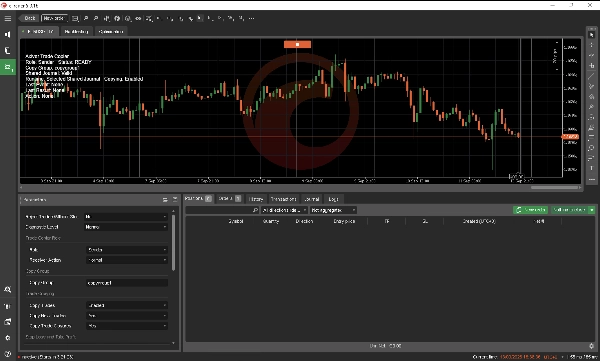 Trading product for Axivor Trade Copier cBot Fixed Lot Stop Loss (SL) Manager, image 3