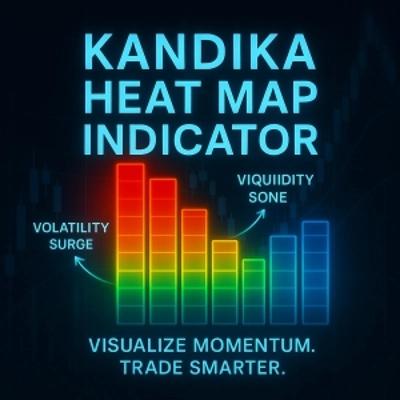 Logo "KANDIKA HEAT MAP"