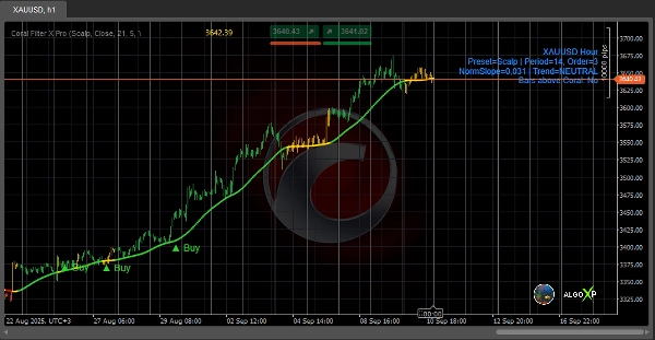 "Coral Filter X Pro" uploaded image