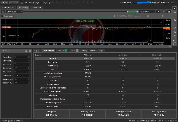 In „777 - Accounts FLiP - Enc cBOT“ hochgeladenes Bild