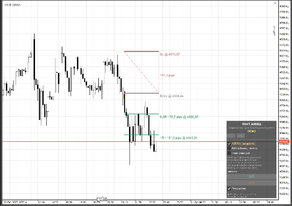 "WHT AIRRA" uploaded image