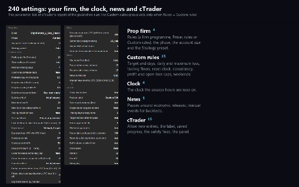 Trading product for QuotientDrift cBot TP Manager Stop Loss (SL) Manager, image 6