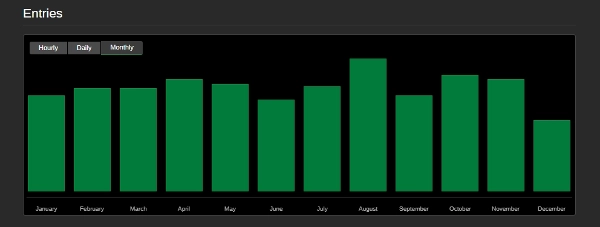 "LEGEND" uploaded image