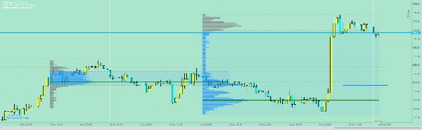 Trading product for FW_Vol_PcB_V5_2_0 cBot TP Manager Stop Loss (SL) Manager, image 6