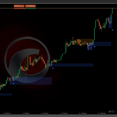 Logótipo de "3-Bar Reversal"