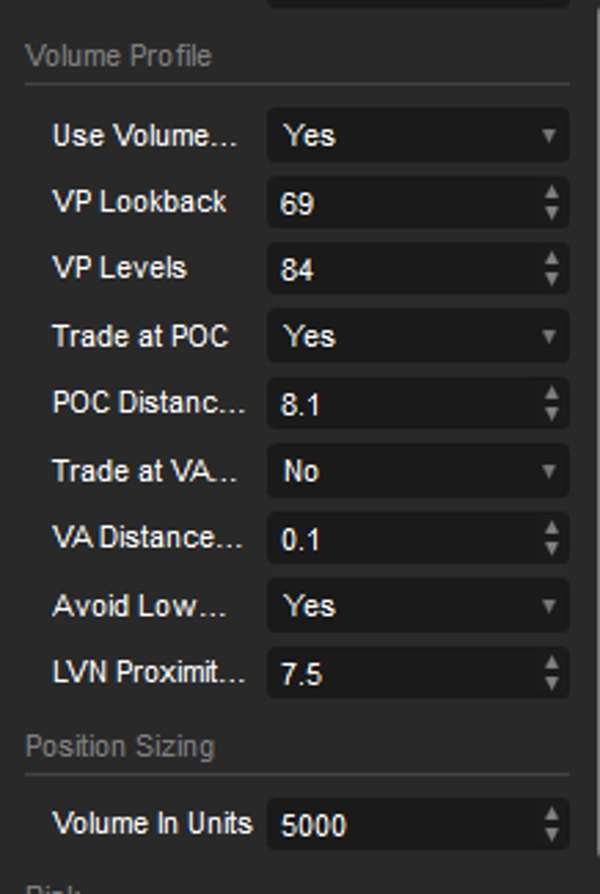 Przesłany obraz „VOLUME PROFILE EURUSD ”