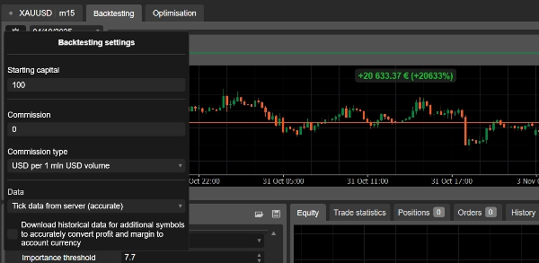 "Multi TimeFrame Dominator" uploaded image