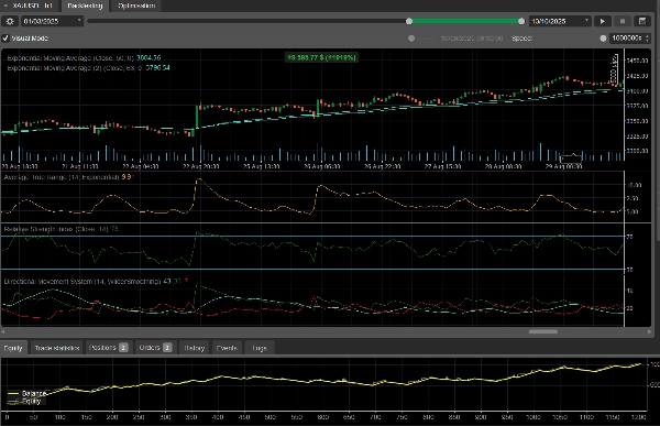 "Quantum AI Trading Algo" uploaded image