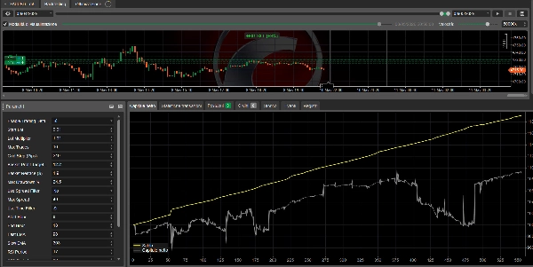 Trading product for AURION ISTITUTIONAL X cBot ADX, image 8
