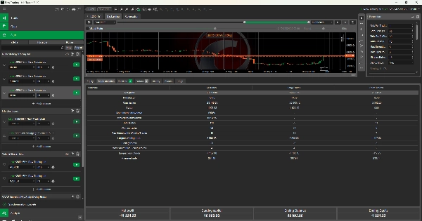 "Multi Strategy Cbot x3_noSourceCode" uploaded image