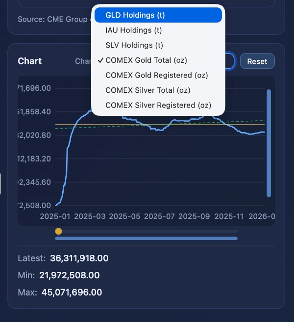 Ảnh "FedPulse" được tải lên