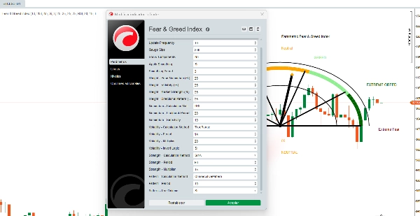「Fear & Greed Index」アップロード画像