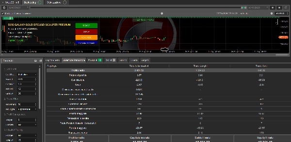 Trading product for DMG GALAXY GOLD BTCUSD SCALPER PRO cBot Grid Recovery, image 7