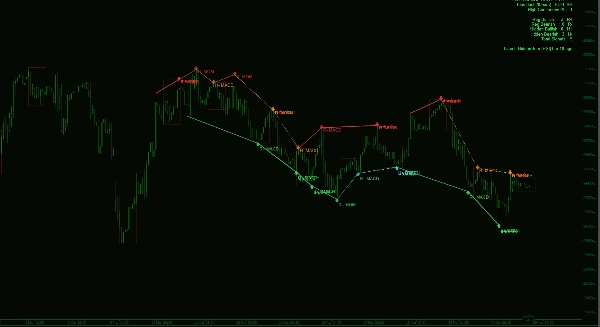 Immagine caricata di "Divergence Suite VPro"