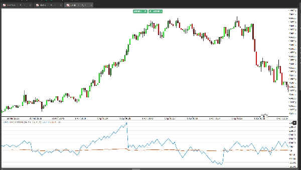 صورة "TREND FOLLOWER" المحملة