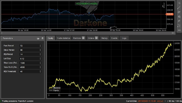 "StarApp_Ma_RSI" uploaded image