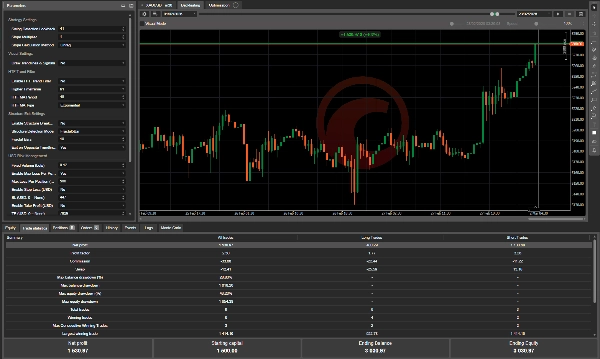 Trading product for Smart Trendline Breakout cBot cBot Position Sizer Balanced, image 7