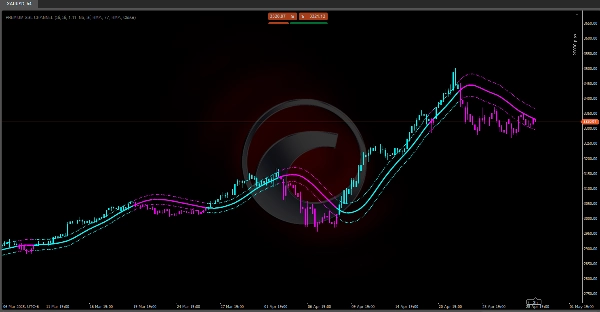 Imej yang dimuat naik "PREMIUM SSL CHANNEL"