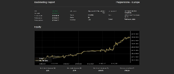 Imej yang dimuat naik "AlgoZone ATG AutotradeGold Cbot"