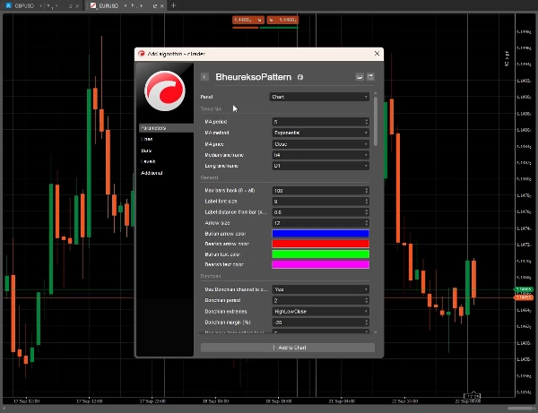Trading product for BheureksoPattern Indicator Engulfing EMA, image 5