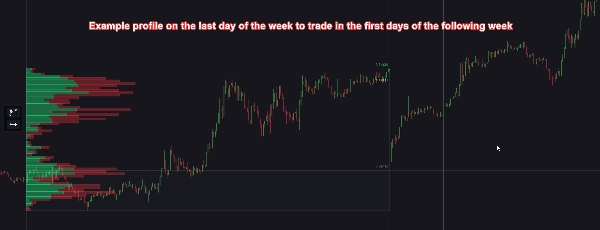 「VegaXLR - Fixed Range Volume Profile」アップロード画像