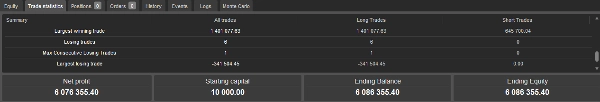 Trading product for AClass_Bot cBot Aggressive Risk/Reward , image 7