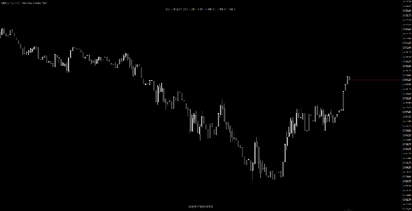 "MM-Symbol Info (free)" 업로드된 이미지