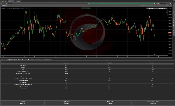 Trading product for GoldWick v1.0 cBot Fixed Lot Spread Filter, image 2