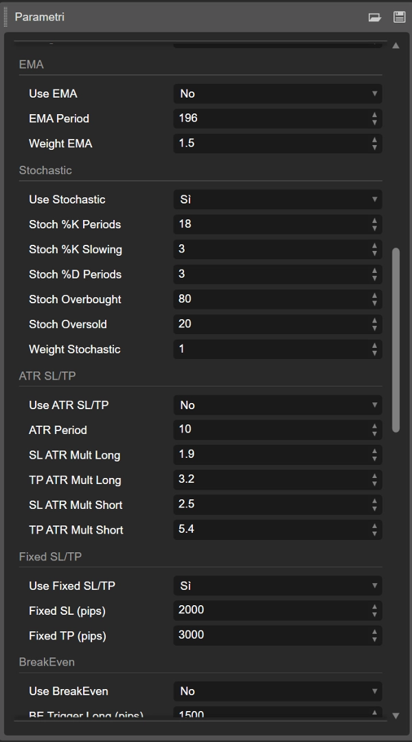"Multi Indicator Score bot" 已上传图片