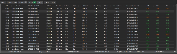 Image mise en ligne de "UNO GOLDEN DRAGON"