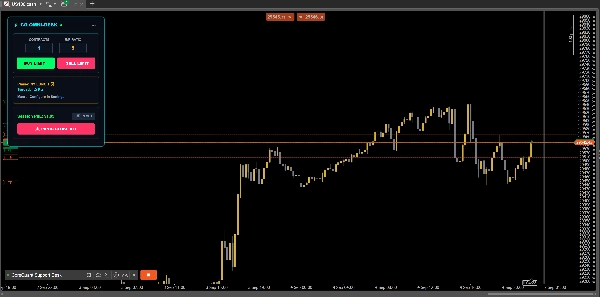 Trading product for CoreQuant Support Desk  cBot One-click Trading Prop Firm Fit, image 2